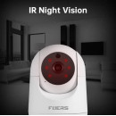 Видеоняня Tuya Smart Home Indoor WiFi Умная. Ночной режим