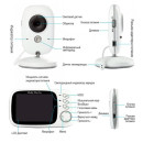 Відеоняня Baby Monitor ABM600 3.5 з монітором, датчиком звуку, нічне бачення, відеозапис