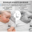 Відеоняня Baby Monitor ABM900, дитячий монітор 2.8 дюйма, камера з двостороннім аудіо, колискові