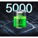 Відеоняня Baby Monitor 5" – двосторонній зв’язок, 360° огляд, режим VOX, автономна батарея 5000 мА·год