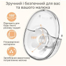 Молоковідсмоктувач електричний подвійний бездротовий MY-375, ультратихий і портативний, вільні руки, 210мл