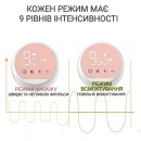 Молоковідсмоктувач електричний двофазний з пляшечкою  2 в 1,  Lacto S3